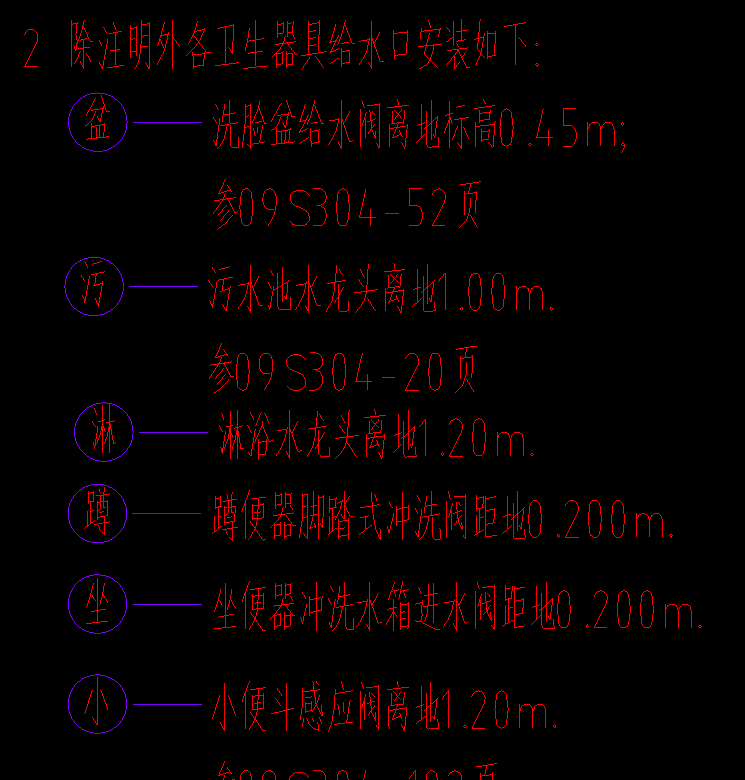 管道连接