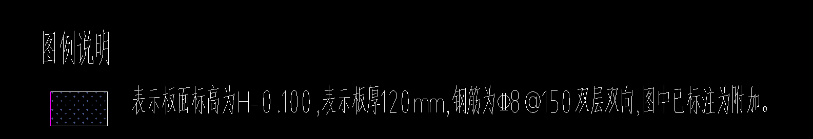 附加钢筋