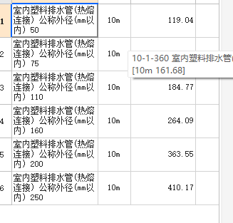 排水管