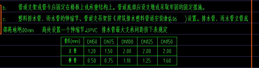 广联达服务新干线