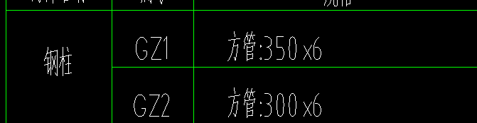 实腹钢柱