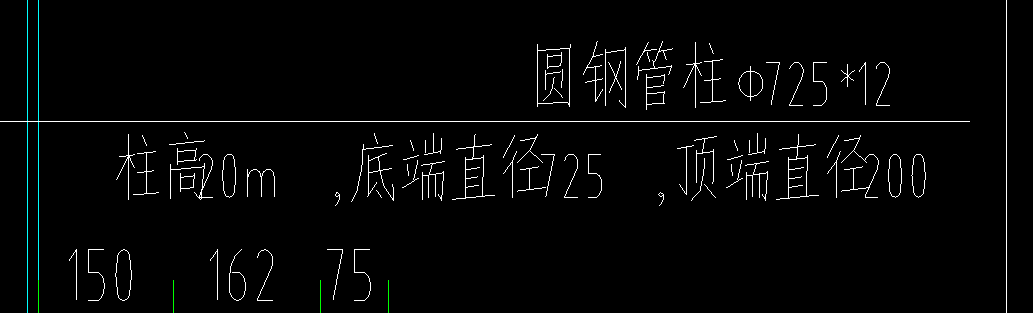 手算