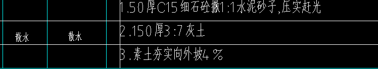 散水