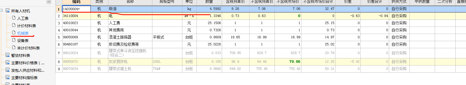 机械表