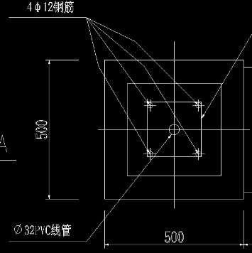 子目