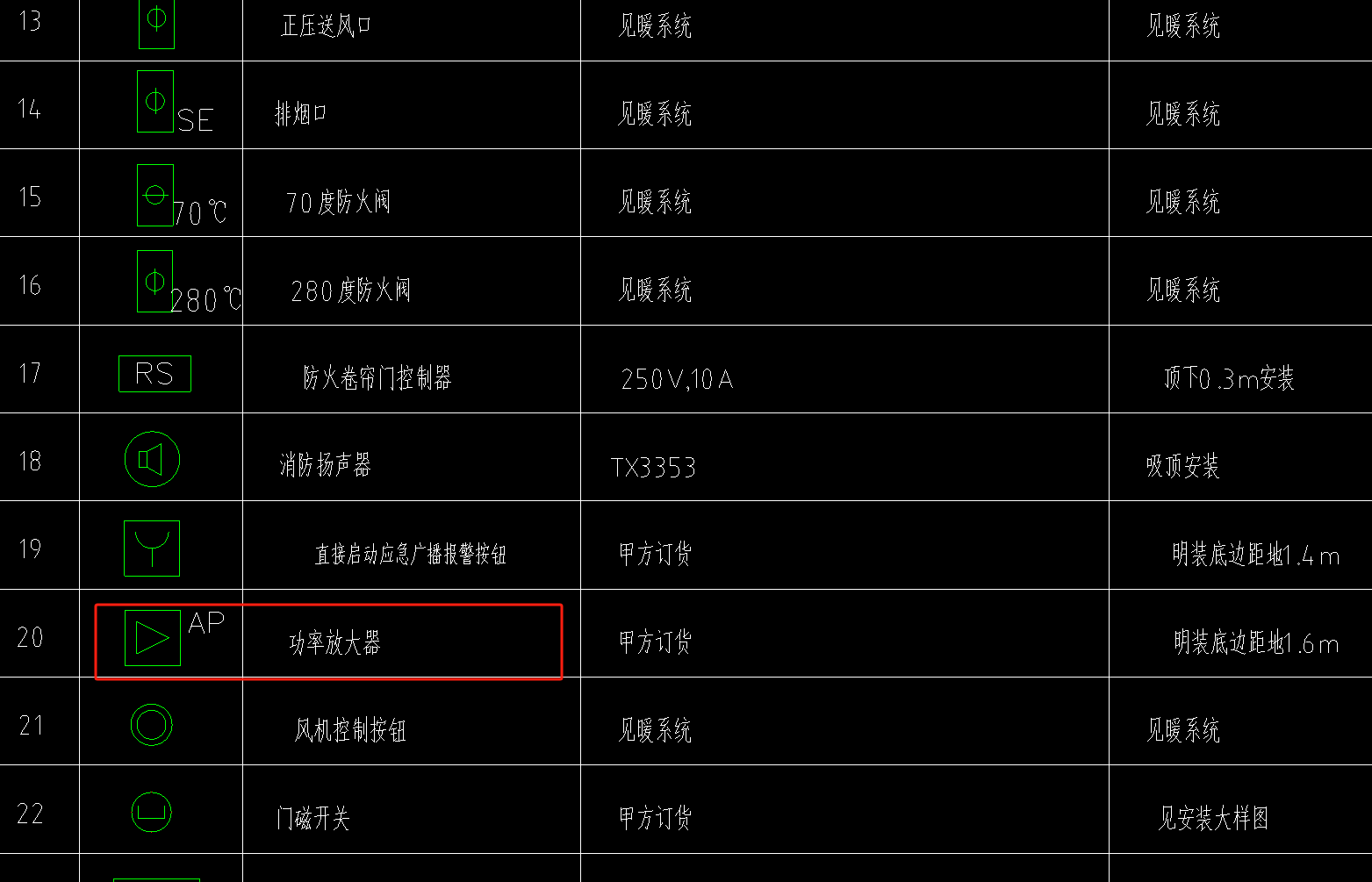 消防中