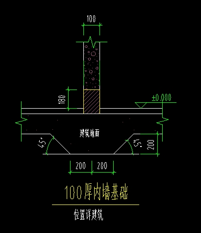 条形基础