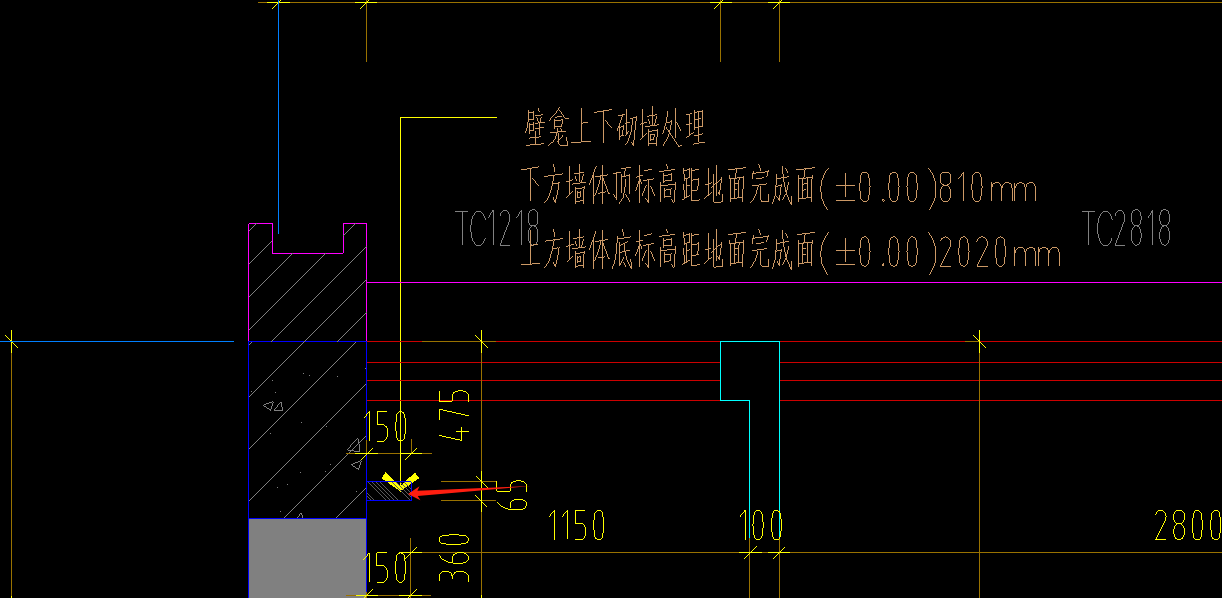 根数