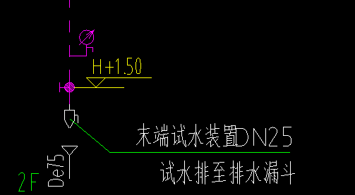末端试水装置