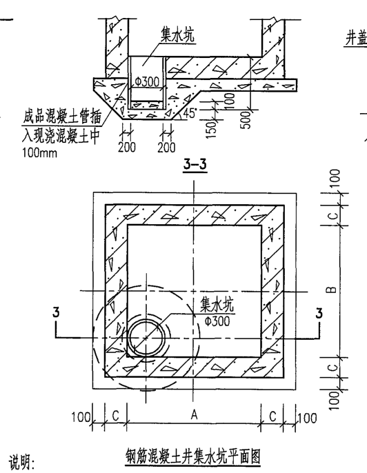 集水坑是什么