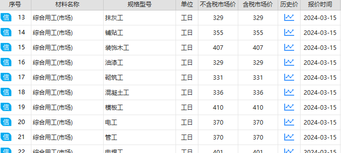 建筑工
