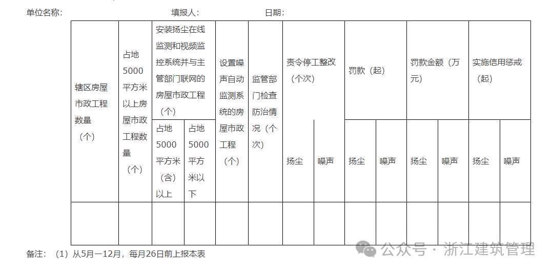 镀锌板