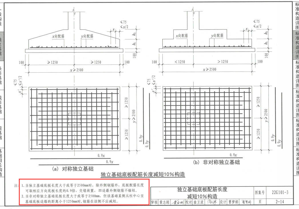 附加钢筋
