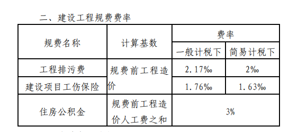 计取