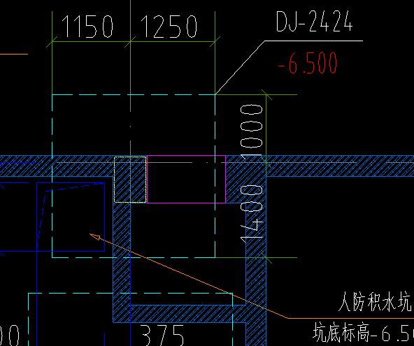 独基