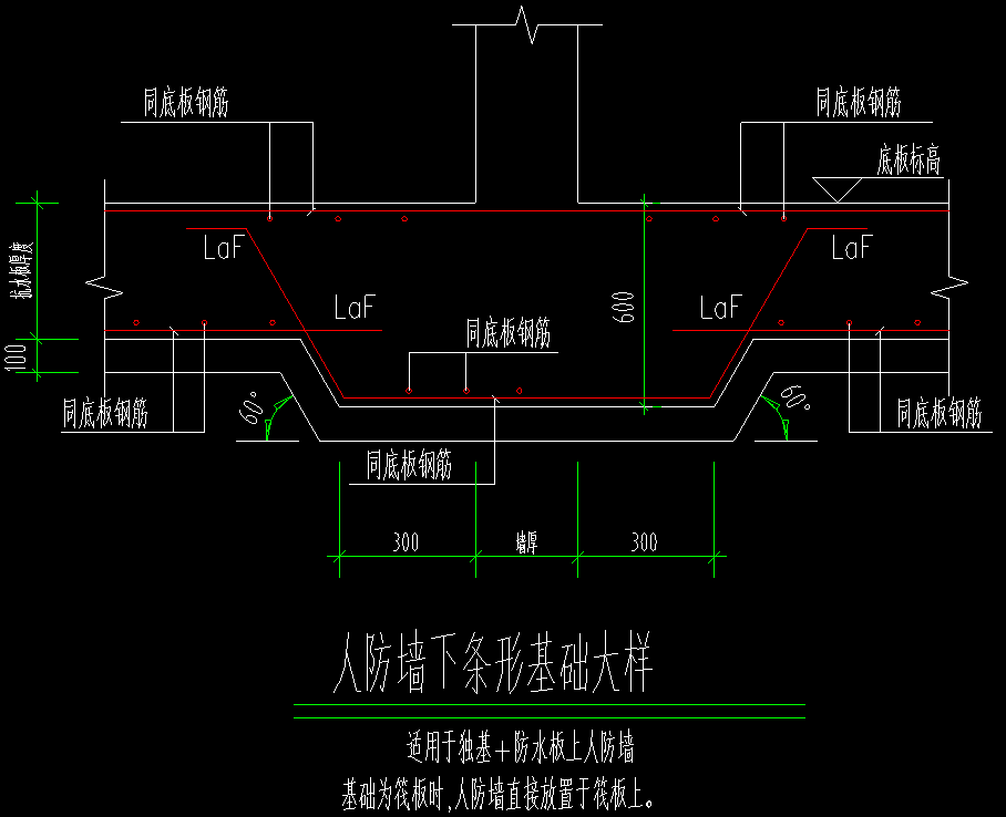 设置变截面