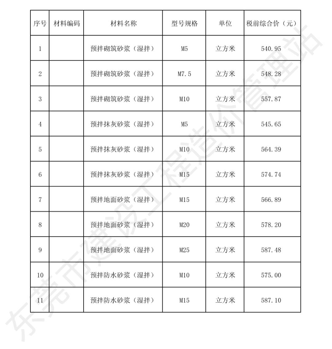 砂漿