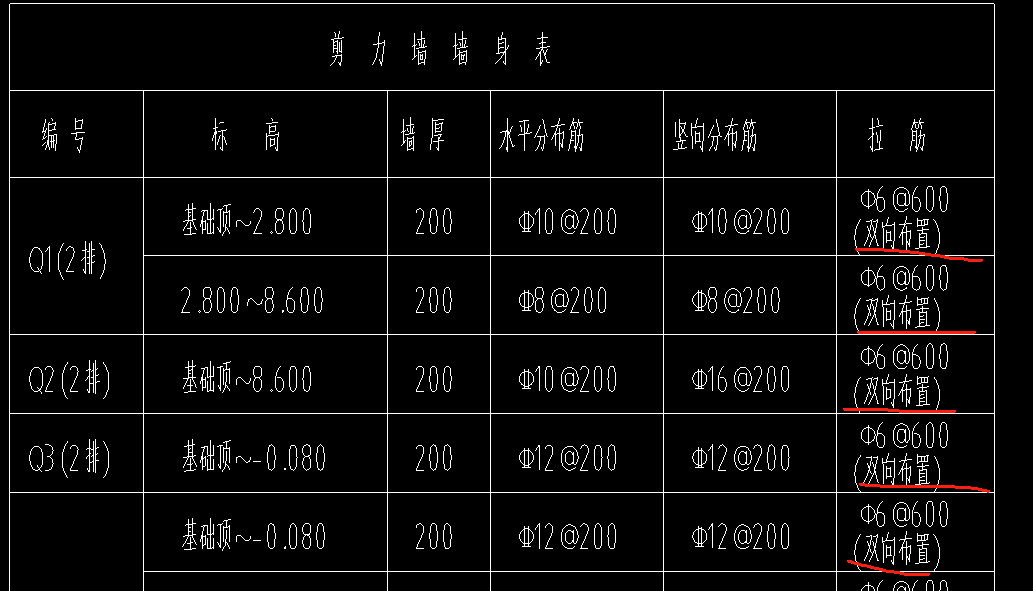 双向布置