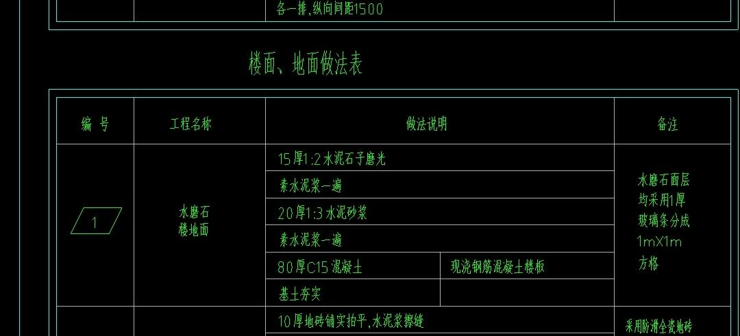 樓地面