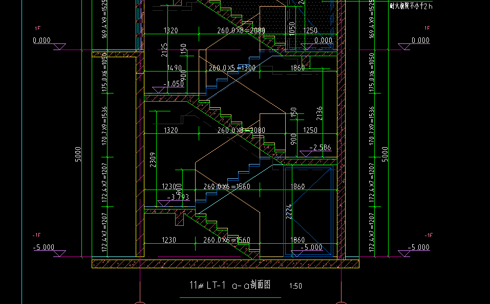 楼梯间