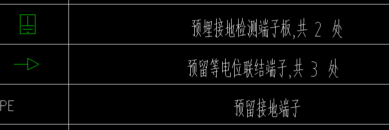 等电位连接端子