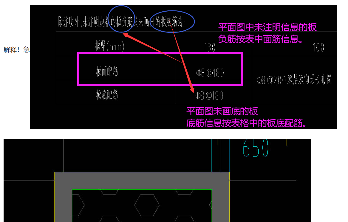 答疑解惑
