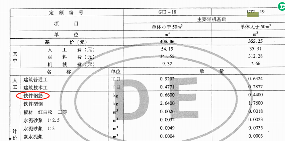 钢筋指
