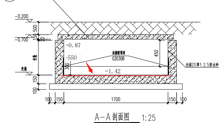 标高