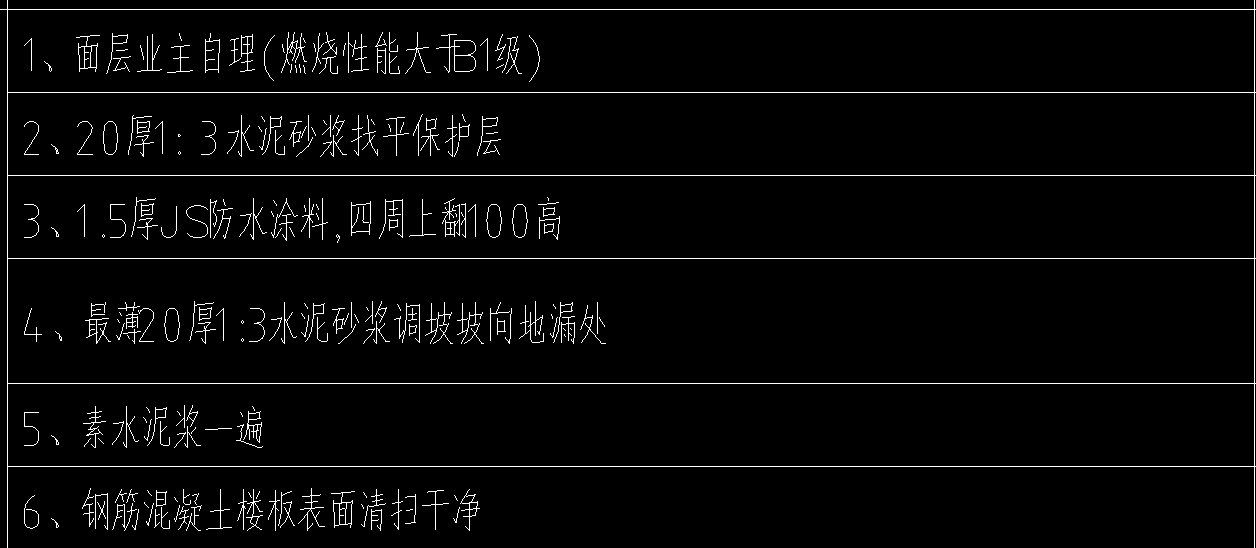 楼面