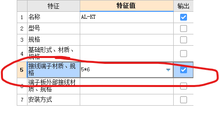 项目特征