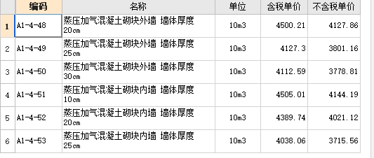 套取