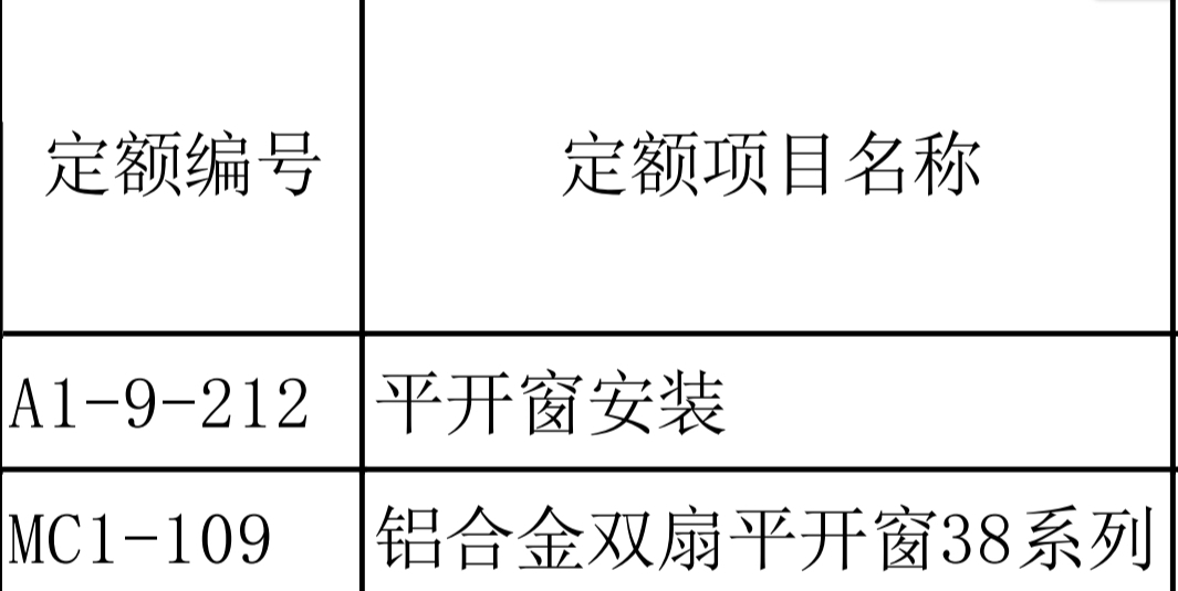 定额