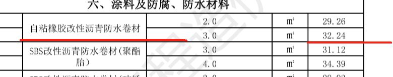 标记