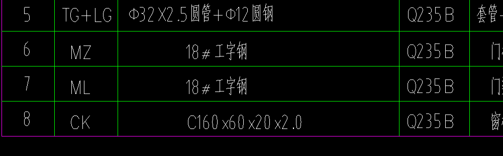 定额