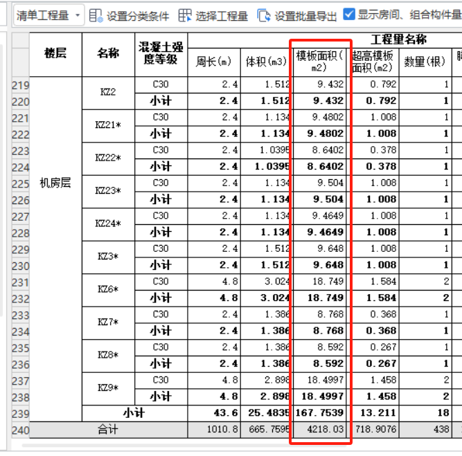 量表