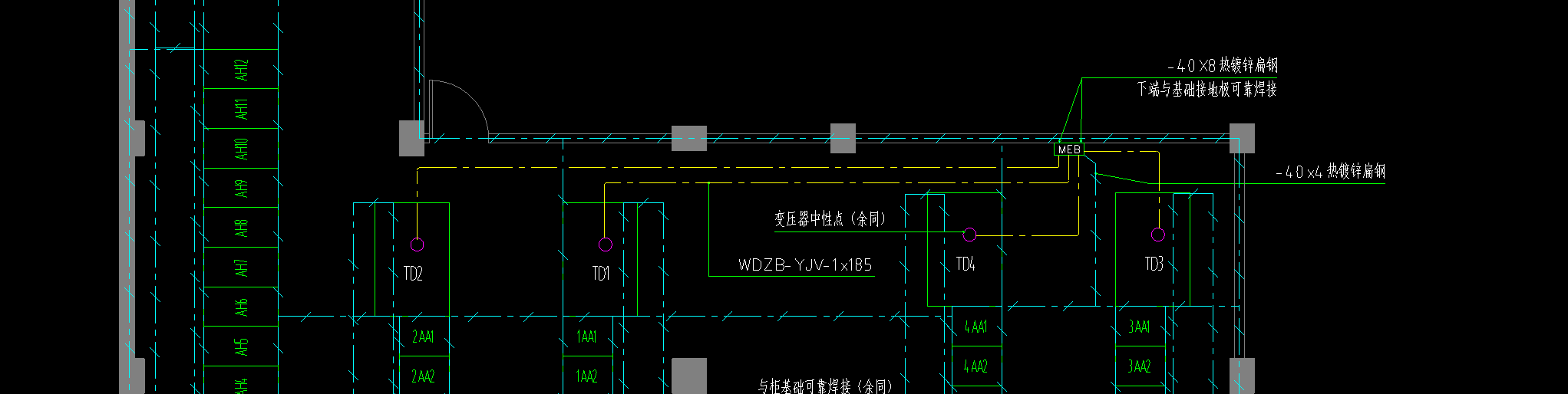 答疑解惑