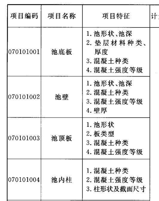剪力墙