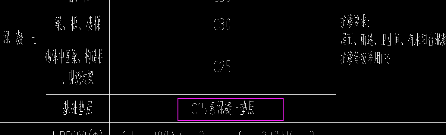 基槽