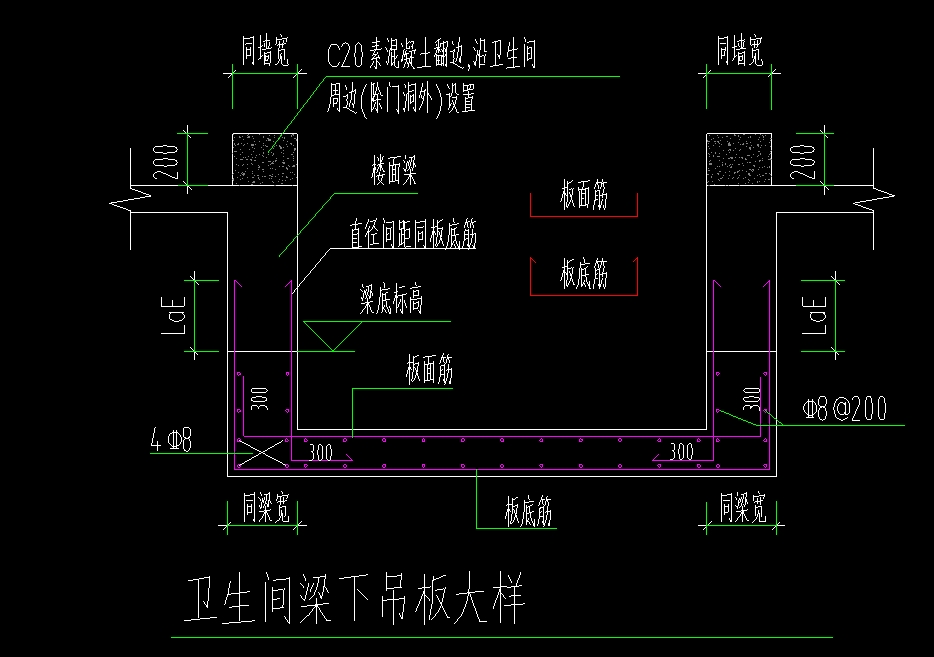 平齐