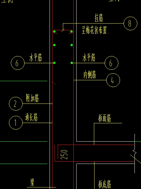 附加钢筋