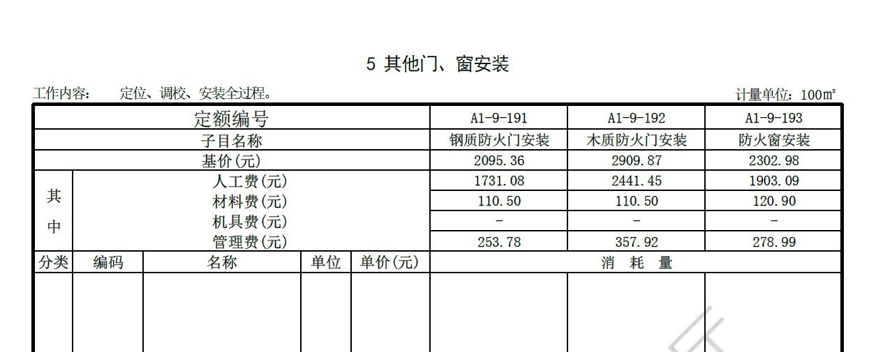 定额