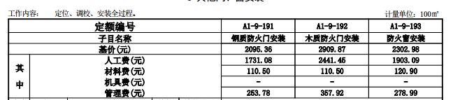 清单定额