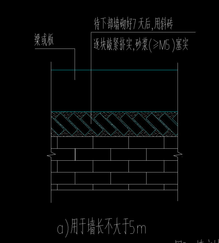 上斜