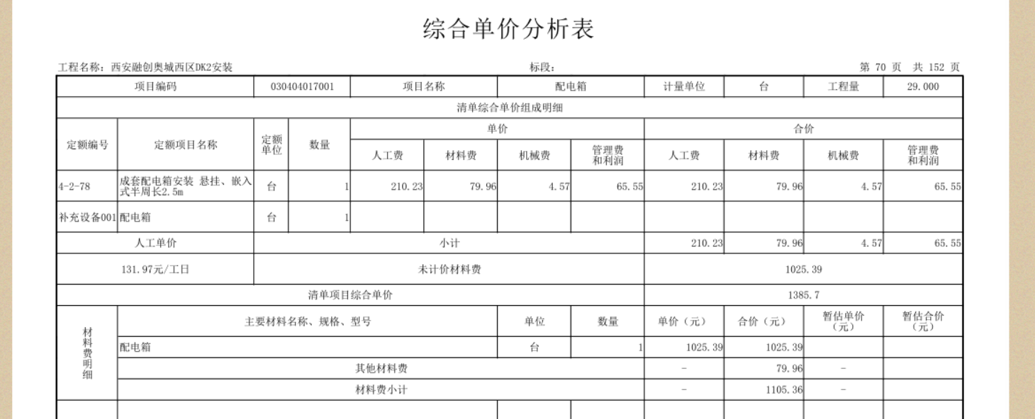 配电箱