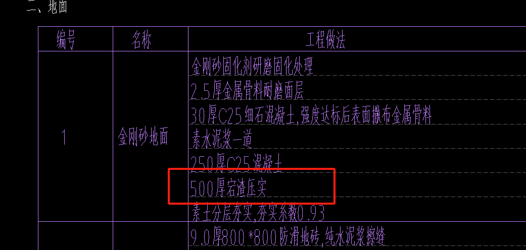 回填