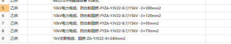 乘系数