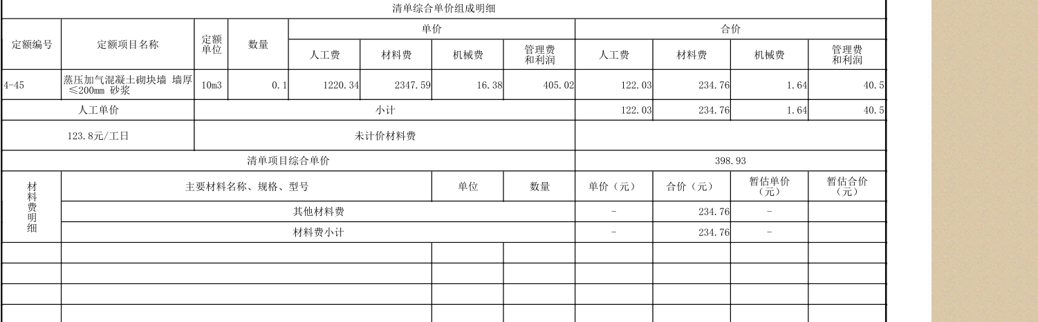 材料费