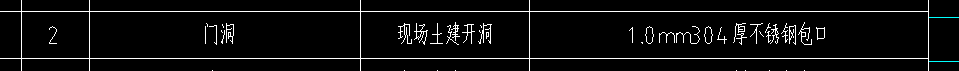 定额