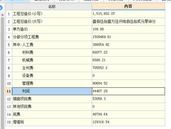 造价不一样