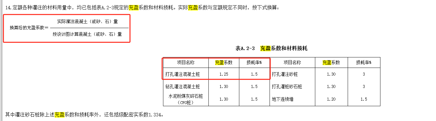 损耗率